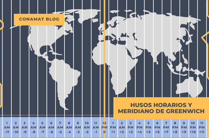 ¿Sabías que EEUU y Rusia están separados por solo 3 km, pero al mismo
